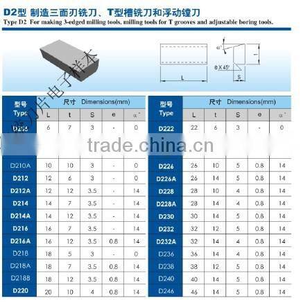 carbide welding inserts cutting tool with competitive prices