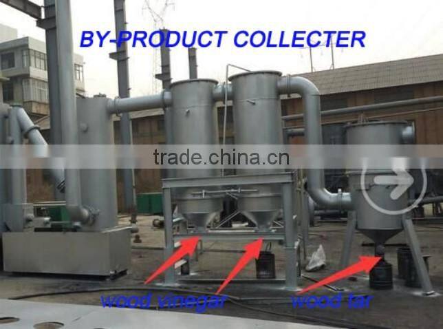 autologic price for the bamboo powder charcoal making machine
