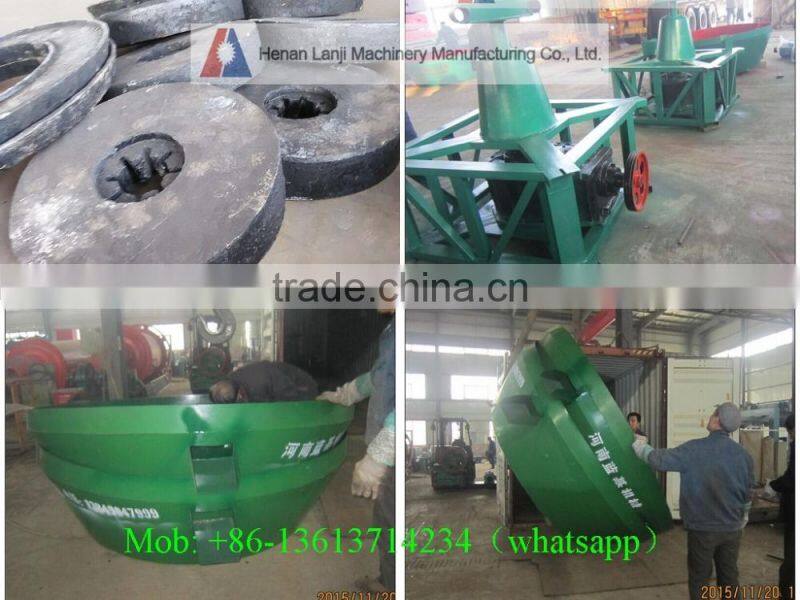 Good performance wet pan mill for milling iron ore/gold ore with low cost