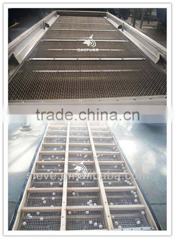 High Frequency Mechanical Sieve Shaker