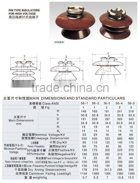 high voltage 11KV porcelain pin type insulator
