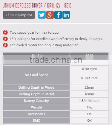 8510 RONIX LITHIUM CORDLESS DRIVER/DRILL 12V