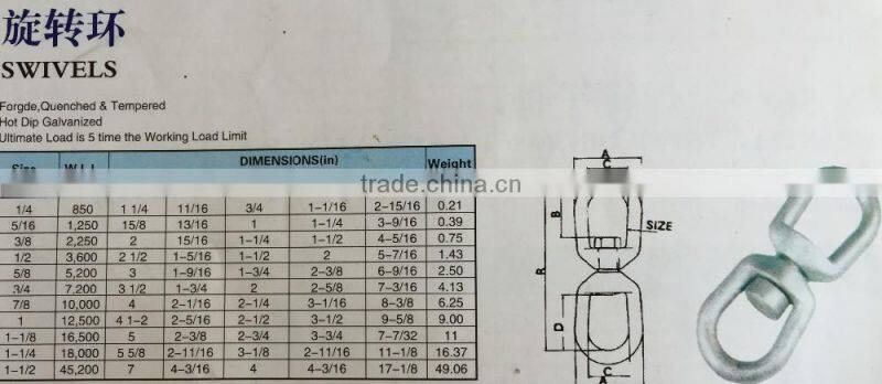 Red Painted G402 Swivel