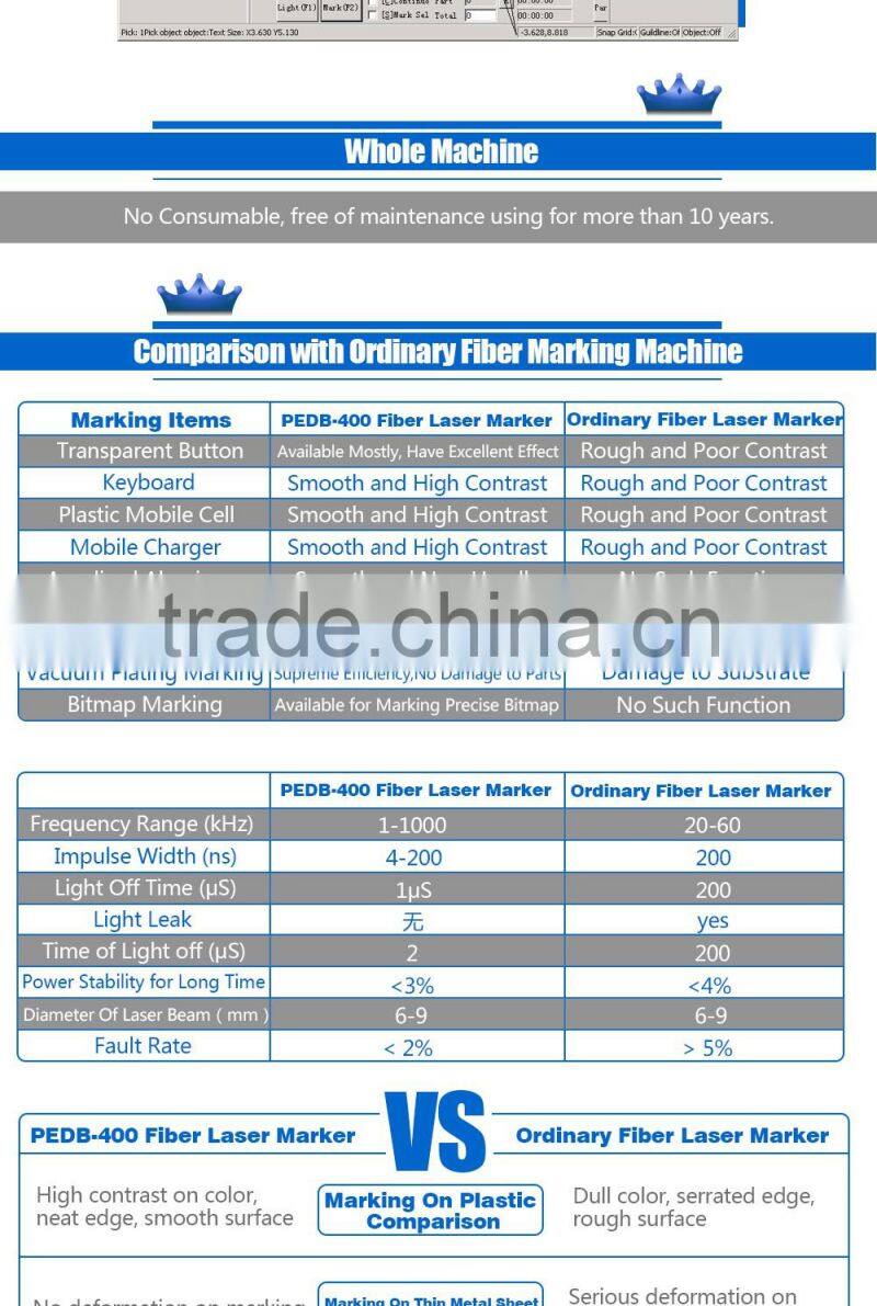 Handle fiber laser marking machine for Dates Packing Laser Marking System
