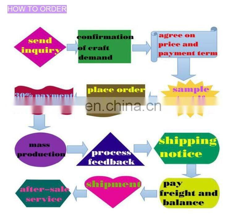 Custom home decoration metal Nickel logo for furnitures