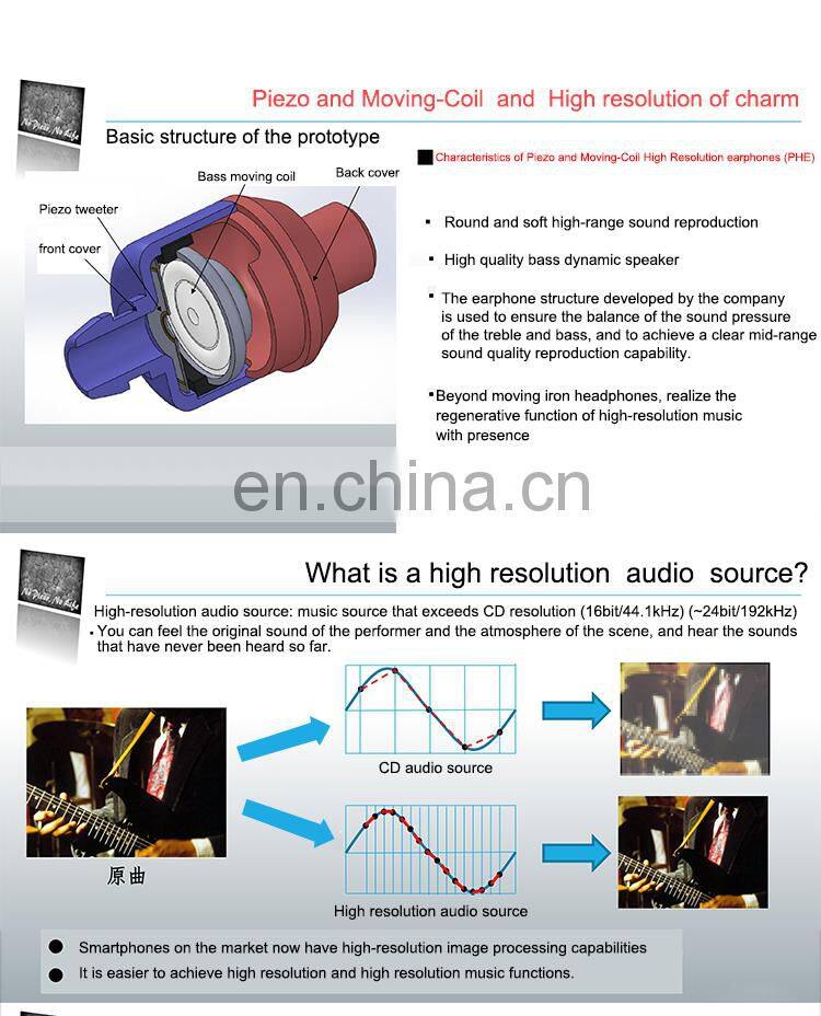 Manufacture Piezo and Moving-Coil headset Speaker 50mm hot sell Inner Magnetic Metal Frame Mylar headset Speaker 4ohm 3w
