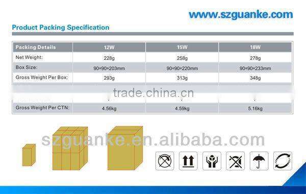 High quality 45w 4600lm led aquarium light