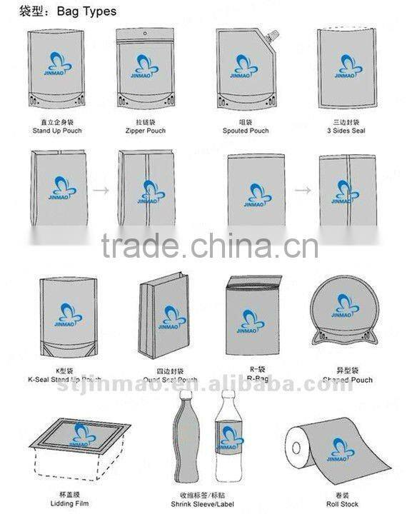 High quality plastic materials for plastic bags