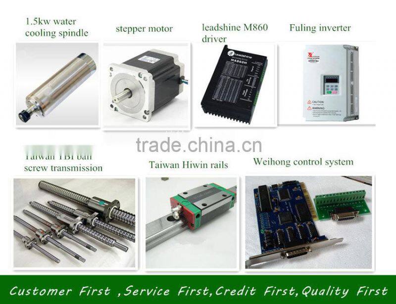 Mini ball screw transmission cnc routers for wood,acrylic,pvc