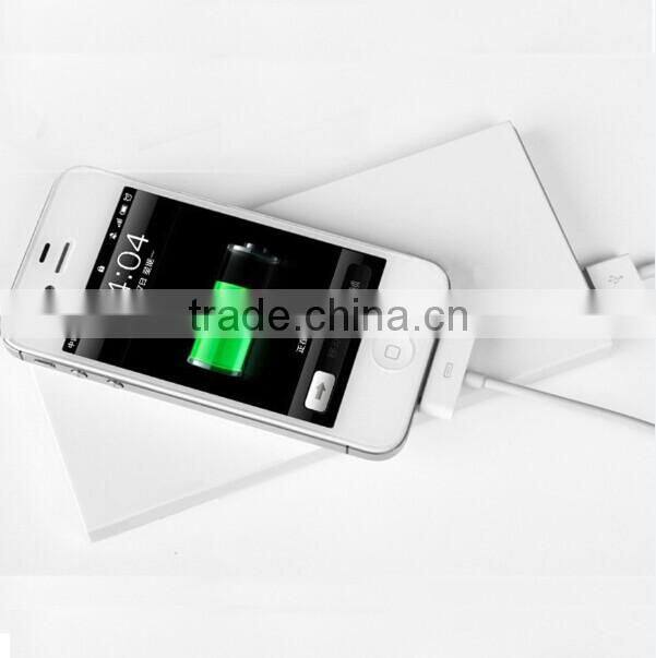 shenzhen mobile phone charger power bank 10000mah new products 2015 innovative product