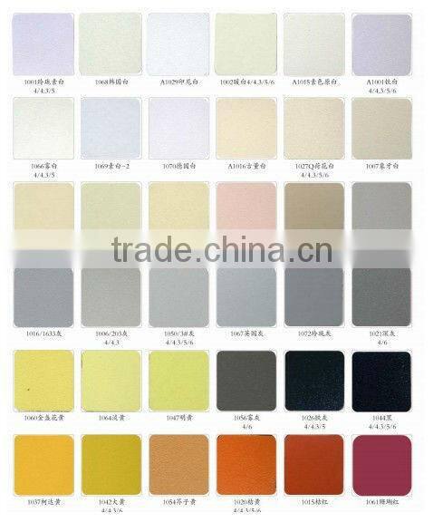 glossy wooden HPL formica sheet