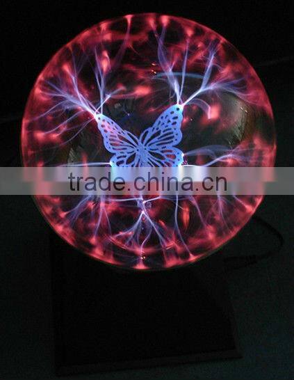 Science and technology the magic lamp