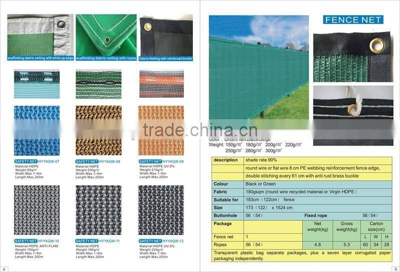 Plastic gargen fences