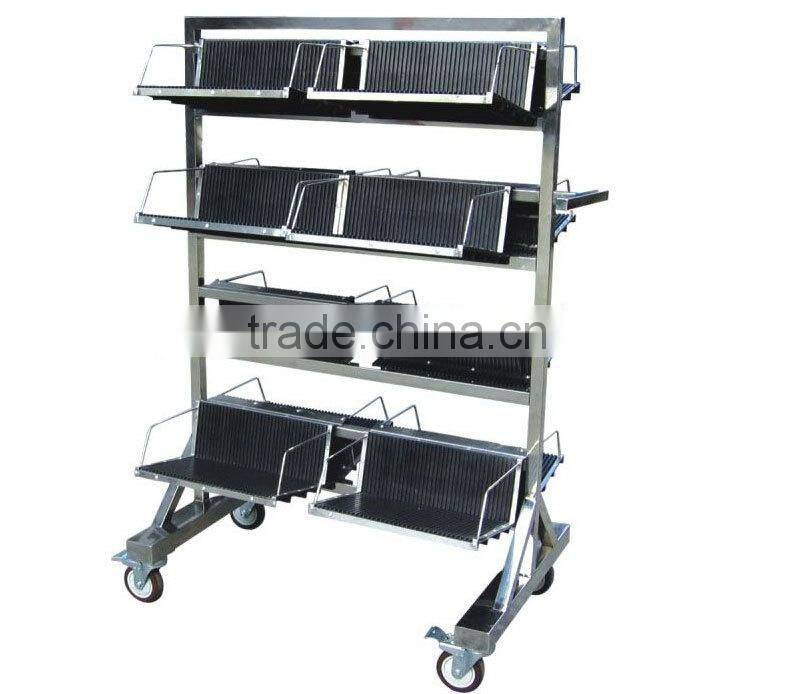ELECTRO STATIC DISCHARGE PRODUCTS ESD TROLLEY