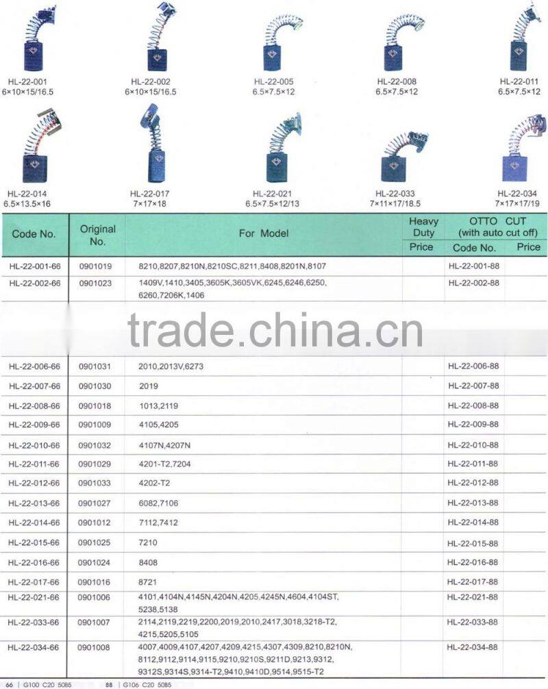 High Quality Carbon Brush For Jepson (itemID:VQAT)-Mary