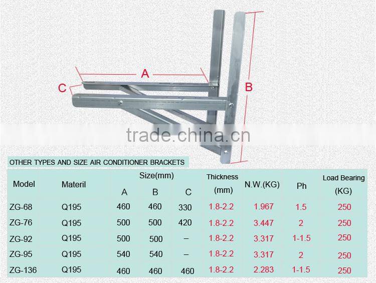 Air Conditioning Mounting Bracket to 25600btu (3Ph AC)