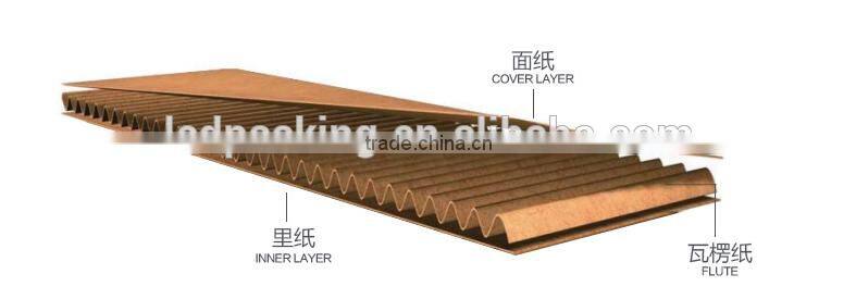 Custom size corrugated shipping carton box