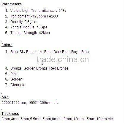 Custom-made tempered glass panel