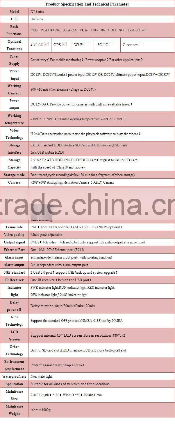 DTY 4H AHD H 264 mobile dvr for truck/ AHD DVR With built-in LCD screen