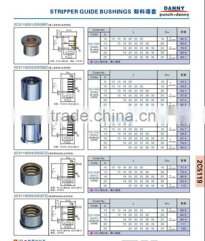 High quality ISO 8018 headed guide bush China factory