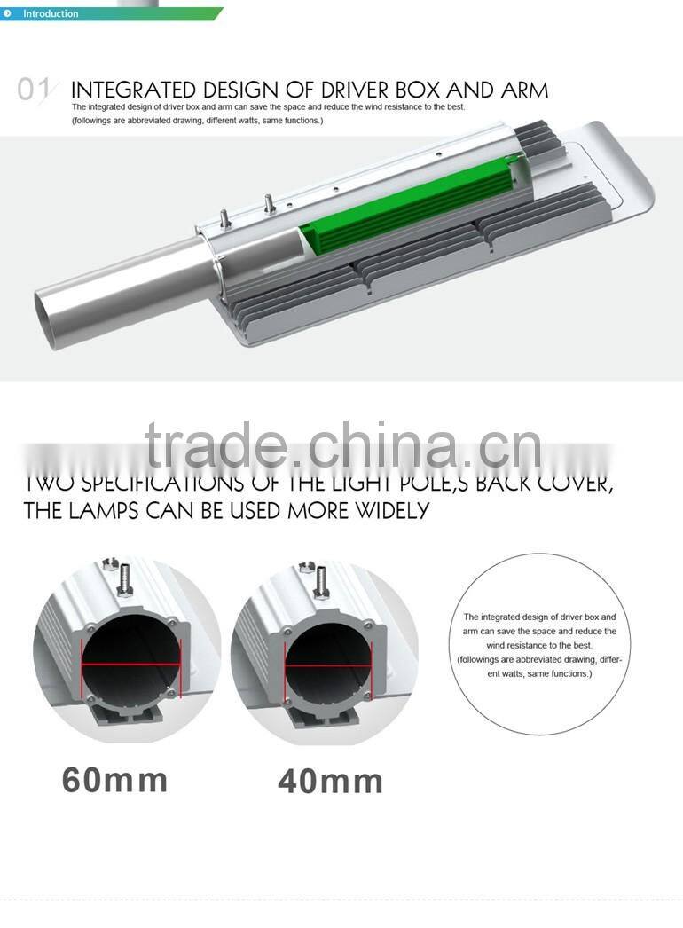 Promotional Price, 100-140lm/W, Super Slim Design, Nichia LED, 2016 CE Rohs Approved, Meanwell Driver 40W LED Street Lighting