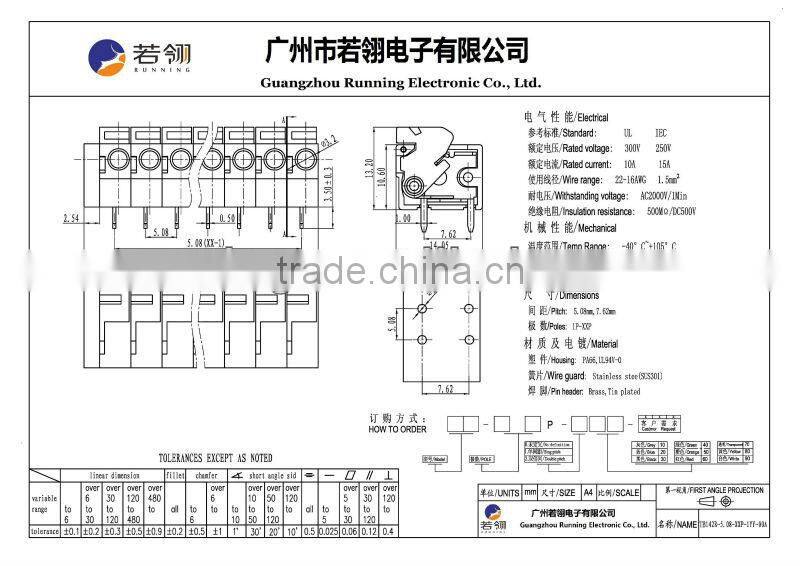 5 Pin Spring Terminal Block Pitch 7.62mm