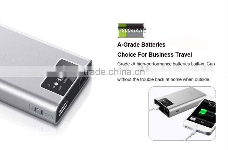 Broadband wireless N wifi router with battery