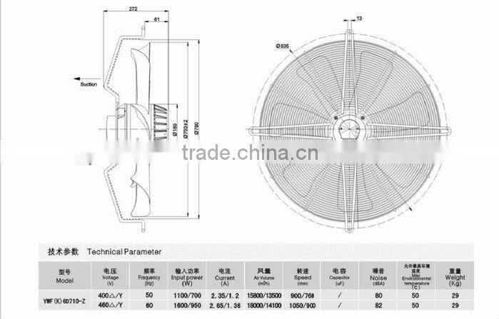 2015 PSC 400V AC Industrial axial fan 710mm with CE & UL for Rooftop Refrigeration Condenser Units from 1993