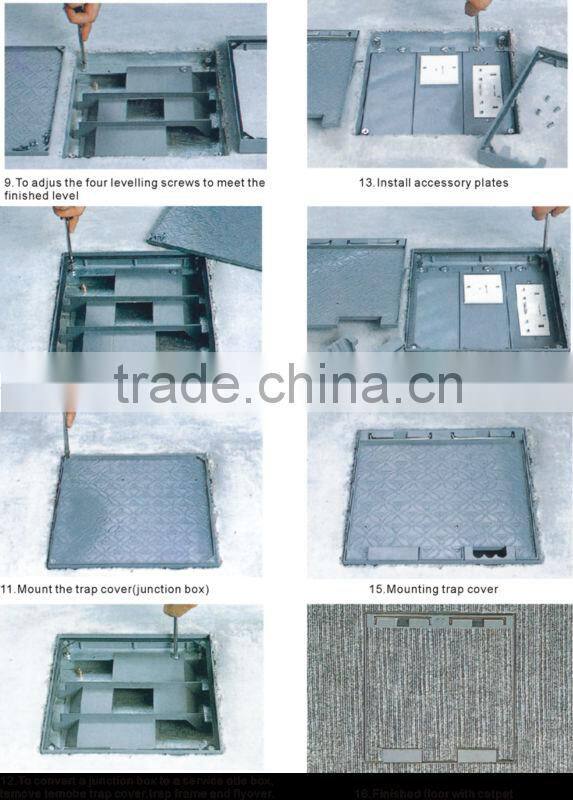 floor boxes for raised floors