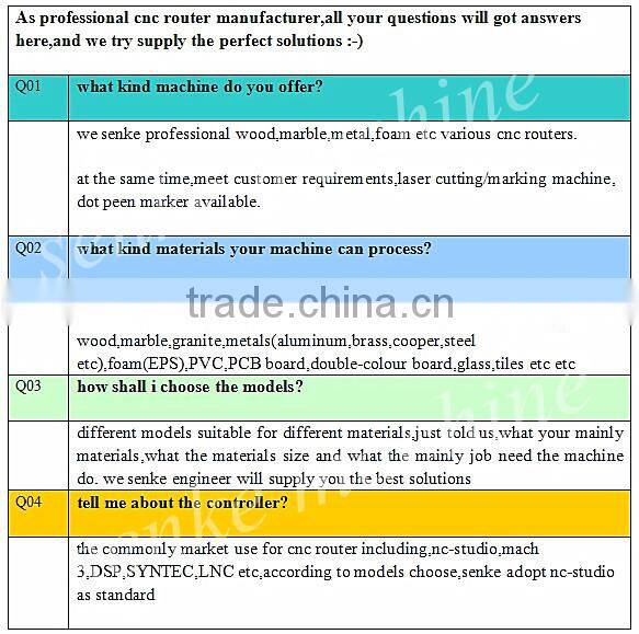Table Moving Type 5 axis cnc router for wood foam stone mould sculpture statue
