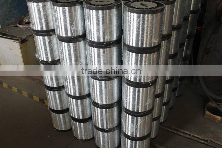 Export products list low carbon electro galvanized wire buy direct from china factory
