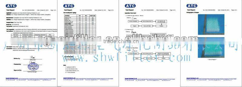 fiber glass media for car painting manufacturer