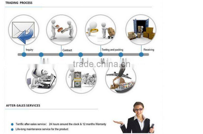 55" Big Screen Outdoor Airport Advertising Signage
