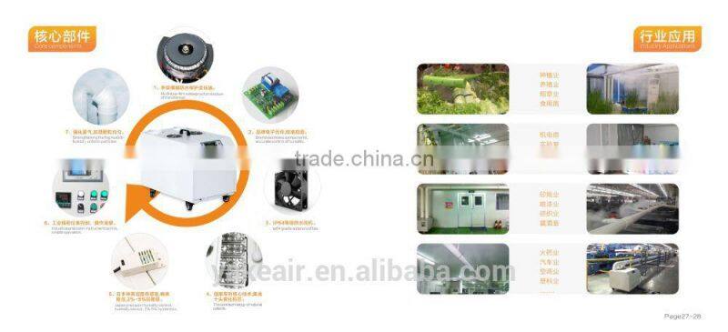 YAKE Ultrasonic Humidifier 30L/H