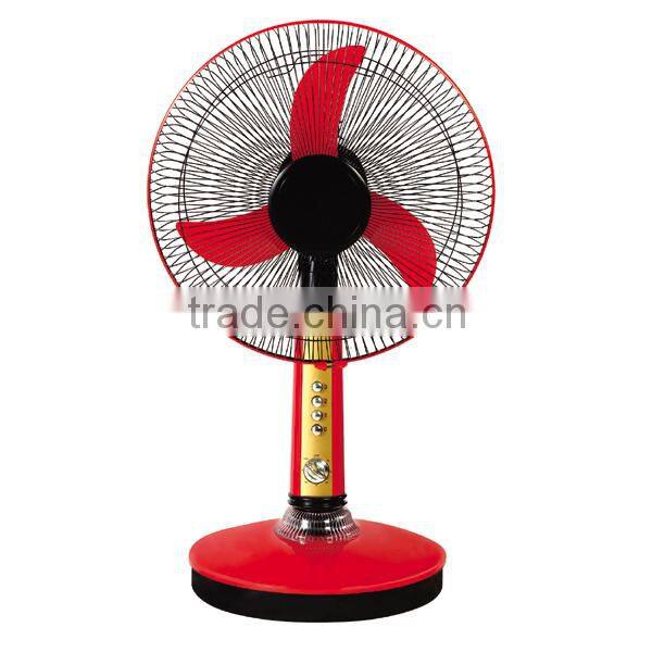 solar power fan,solar dc fan,solar fan