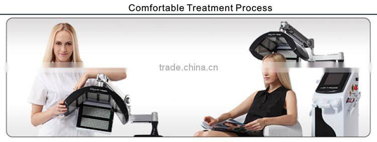 Three type scalp treatment Hair follicle stimulator (CE, Since1994)
