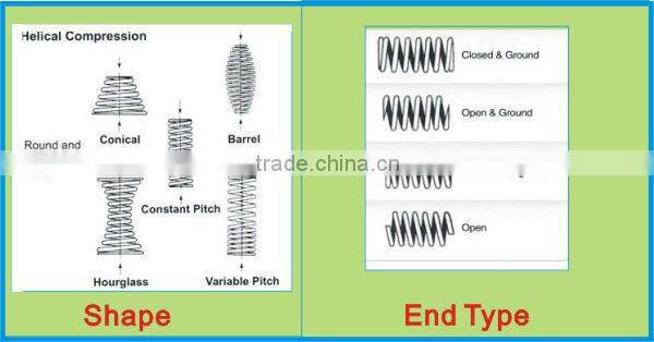 High quality stainless steel shaped spring