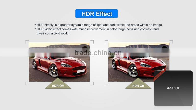 Cloudnetgo New Android 6.0 Marshmallow TV Box S905X 1GB 8GB KODI A95X android 4K tv box