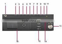 OEM 1080P HD Wireless COFDM AV Receiver With Sun Shade