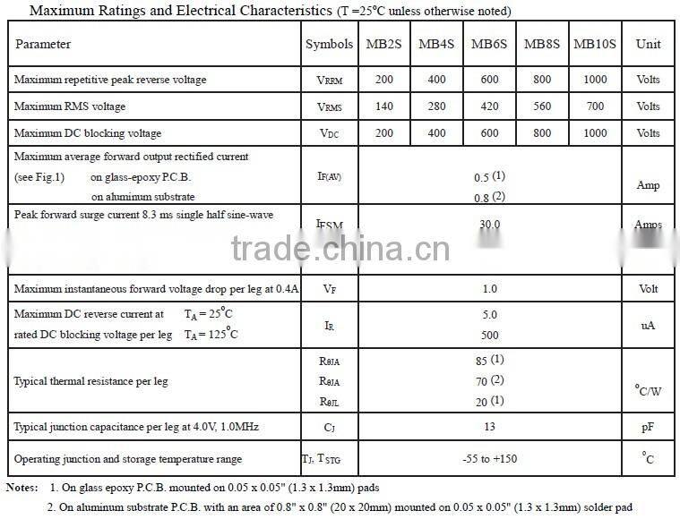 1000V SMD Bridge Rectifier DIODE MB10S