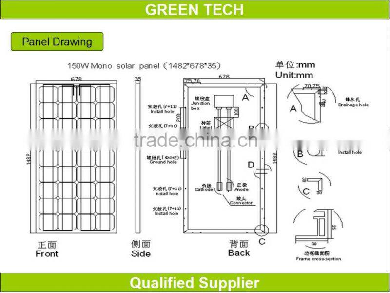 GT130-18-M 130W 18V solar panels in Malaysia