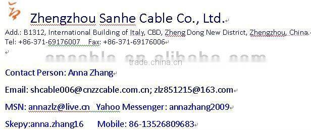 PVC wire, PVC insulated copper wire , building wire