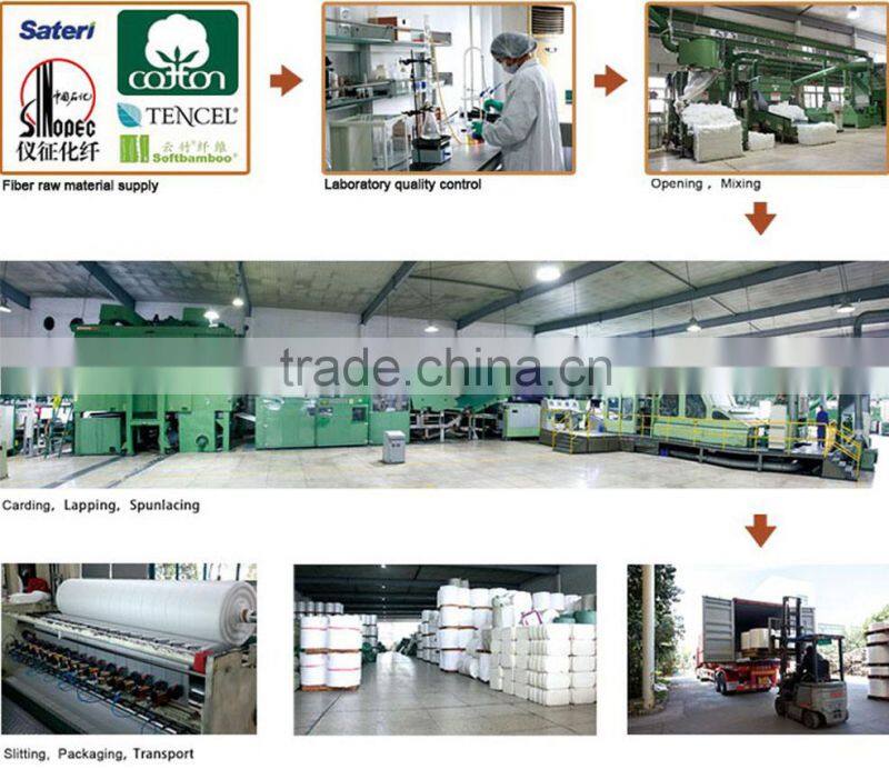 spunlace viscose nonwoven fabric roll for making 2016 the soft 100 cotton cheap towels for camera lens phone roll factory supply