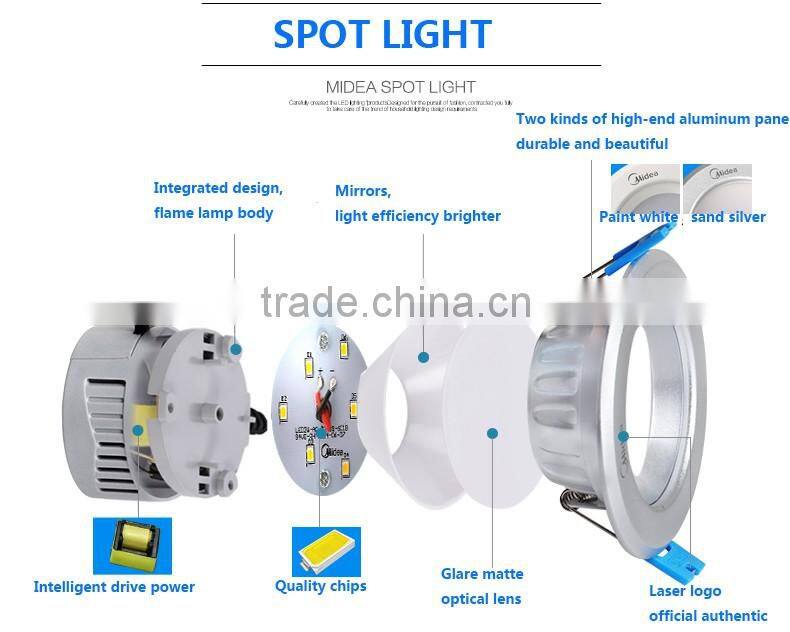 Hight quailty led downlight fitting new design led downlight alibaba hot sale 4w led downlight