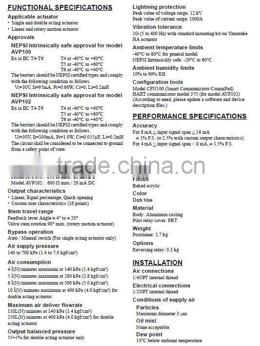 Azbil Yamatake Corporation azbil SVP3000 Alphaplus Smart Valve Positioner Model AVP100 and AVP102 H EXT
