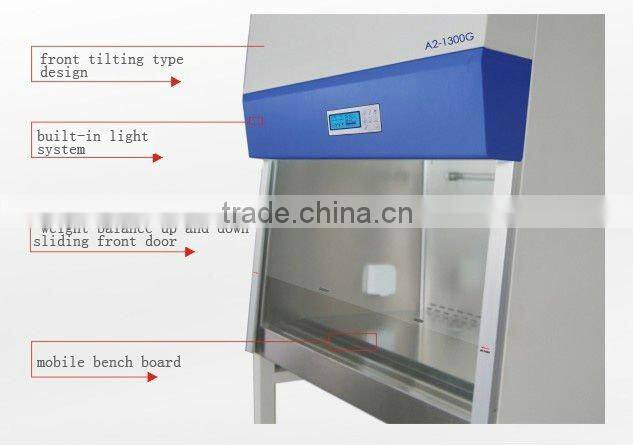 LCD biological safety cabinet