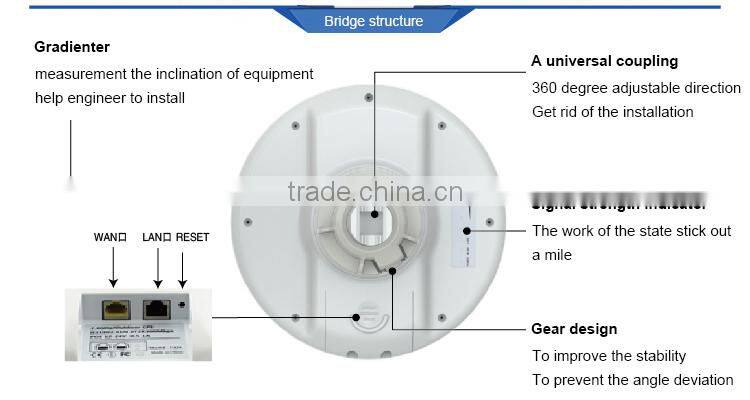 hot new products for 2015 atheros cpe/cpe wireless B/G/N outdoor CPE