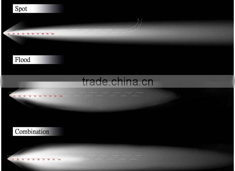 50inch Curved LED Light Bar 240w/288w for Off road Car Accessories offroad 50 inch LED Light Bar