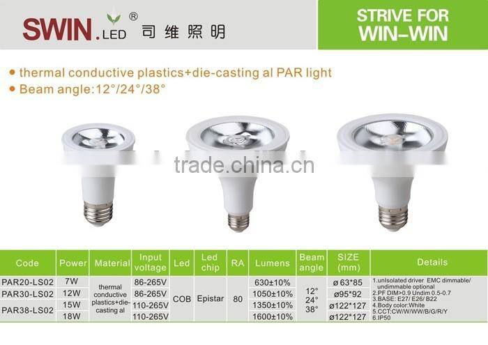3000k 550lm cob led par20 spotlight