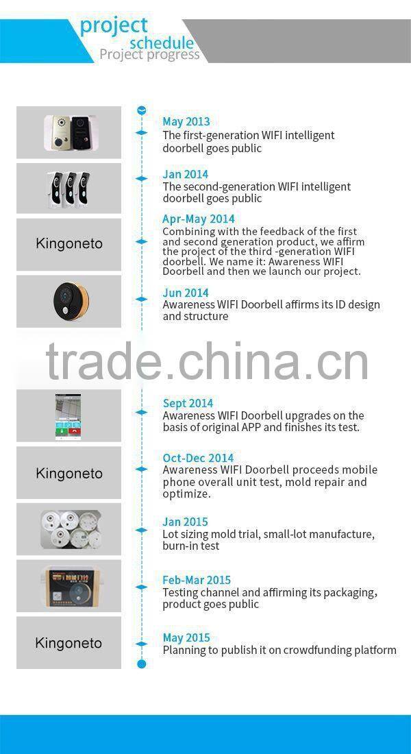 2016 hot selling high resolution night vision water-proof wireless wifi doorbell camera WB02 support Android/IOS multi receiver